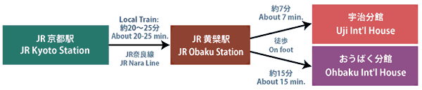 JR